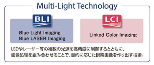 Multi-LightTechnology