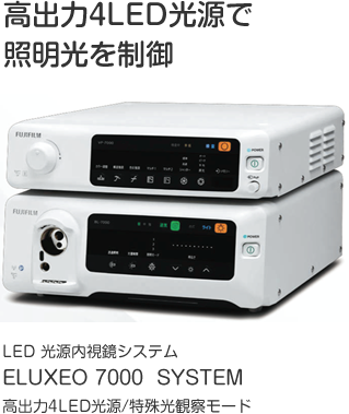 LED光源内視鏡システム
ELUXEO7000SYSTEMの写真